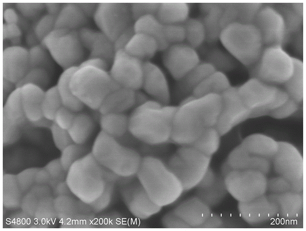 Preparing method for copper oxide spherical hierarchical structure material