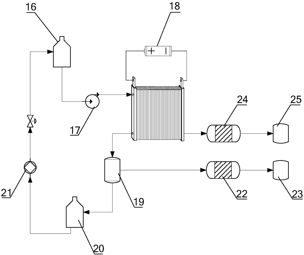 SPE electrolytic cell module with composite flow field