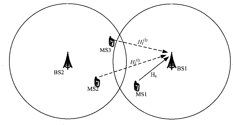 Receiving-end transmission resource selection method, receiving-end transmission resource selection device and communication system