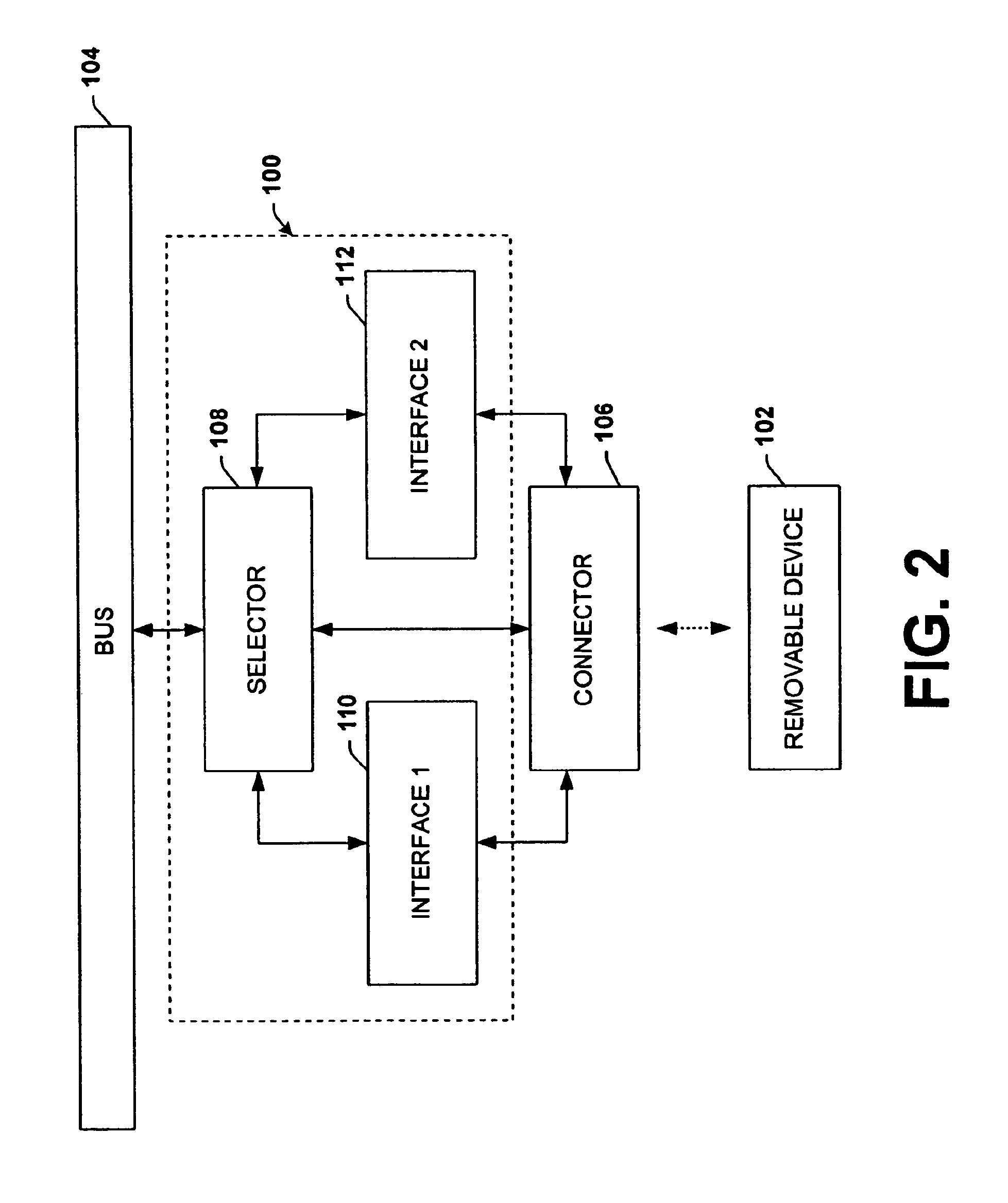 System and method to facilitate native use of small form factor devices