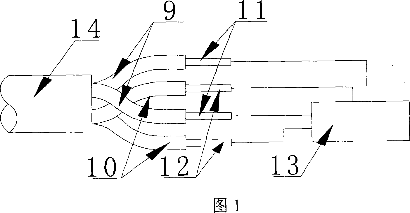 Three-core structure switch, analog composite type linetype temperature inductor