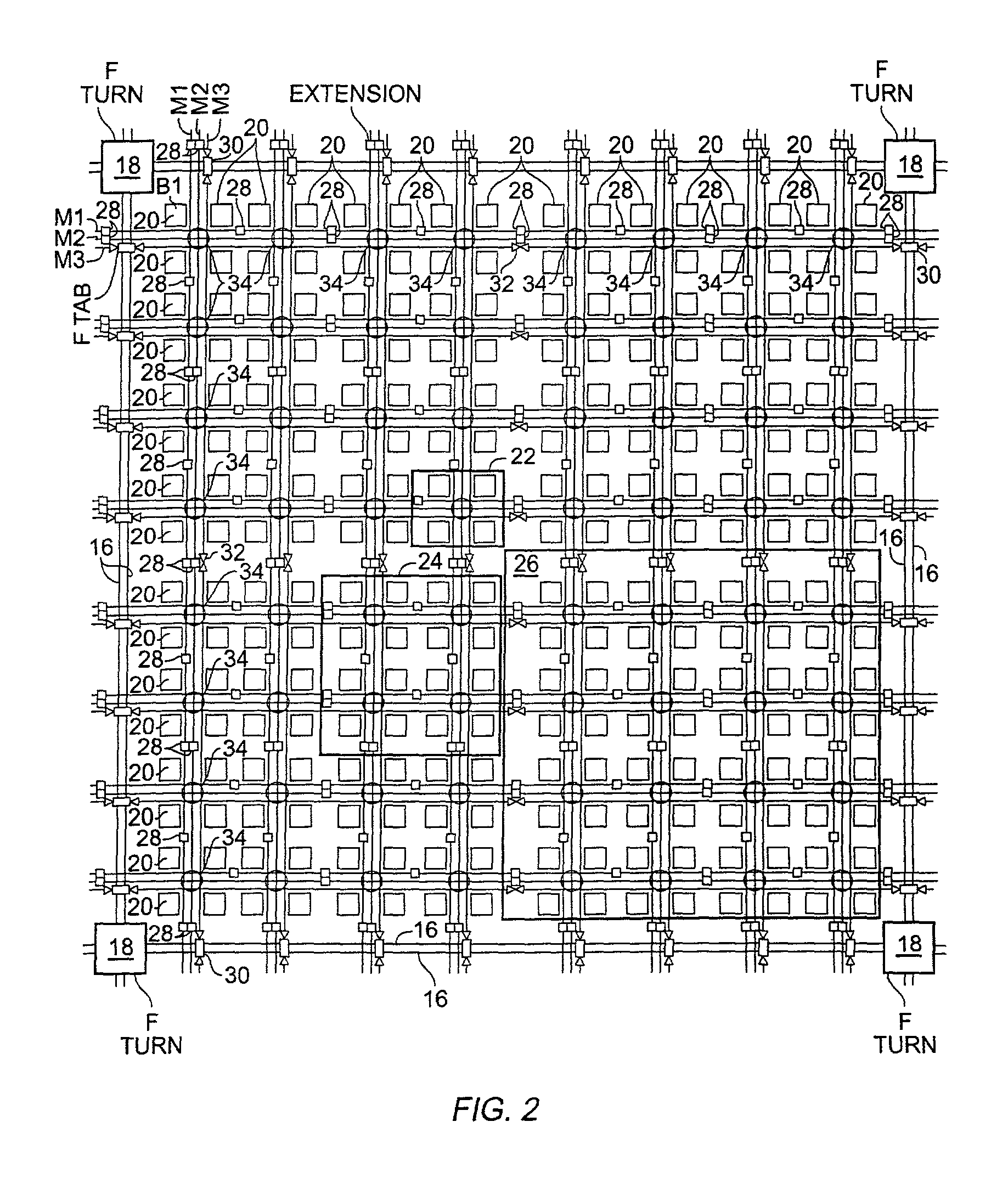 Block symmetrization in a field programmable gate array