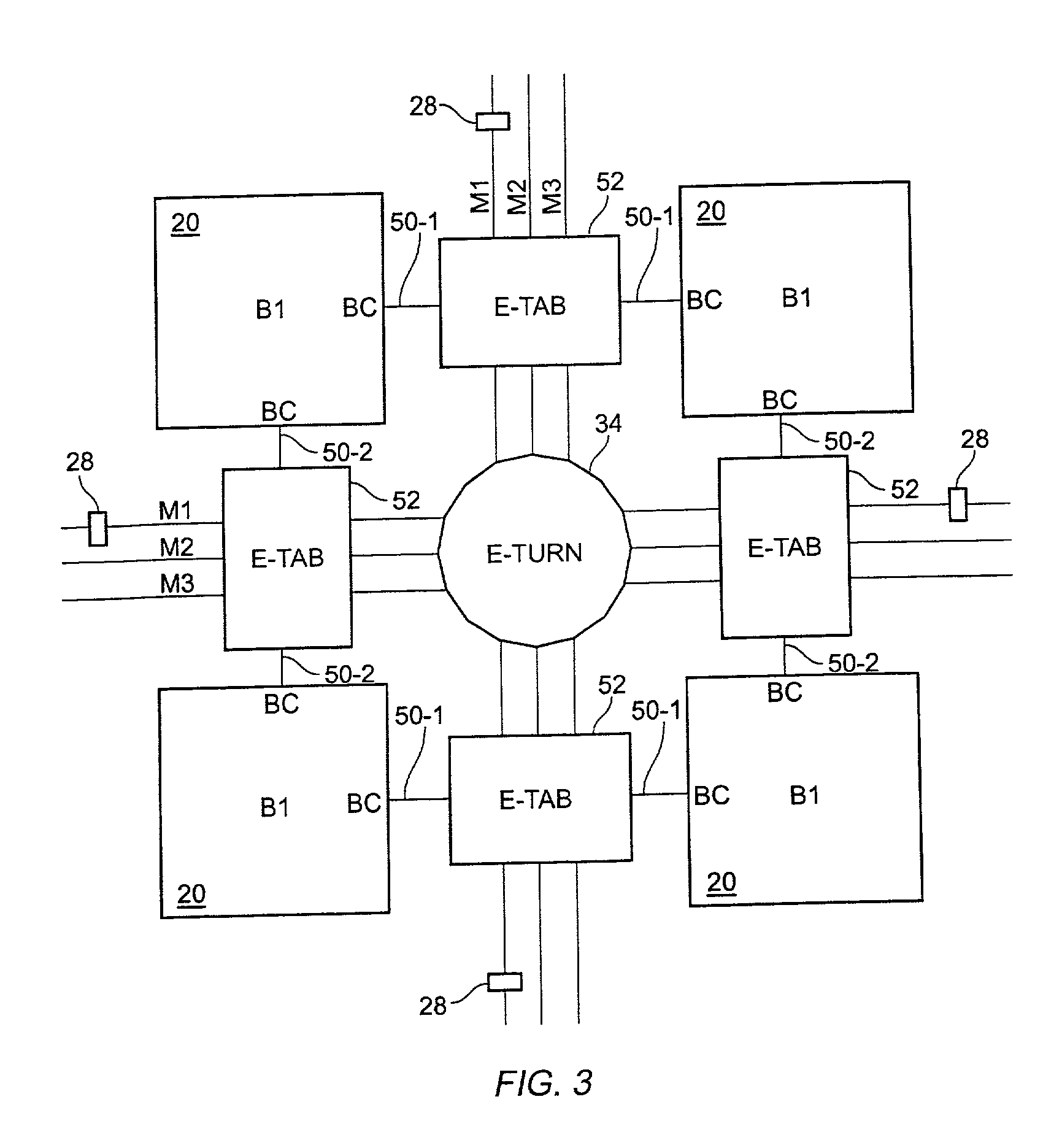 Block symmetrization in a field programmable gate array