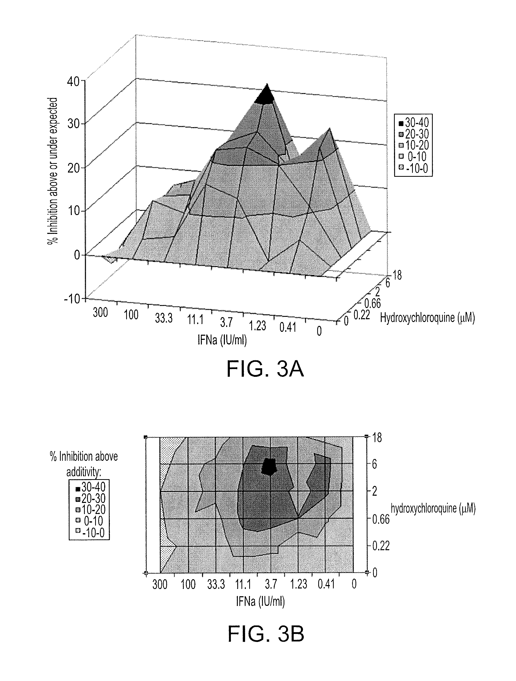 Treatment of hepatitis C virus related diseases using hydroxychloroquine or a combination of hydroxychloroquine and an anti-viral agent