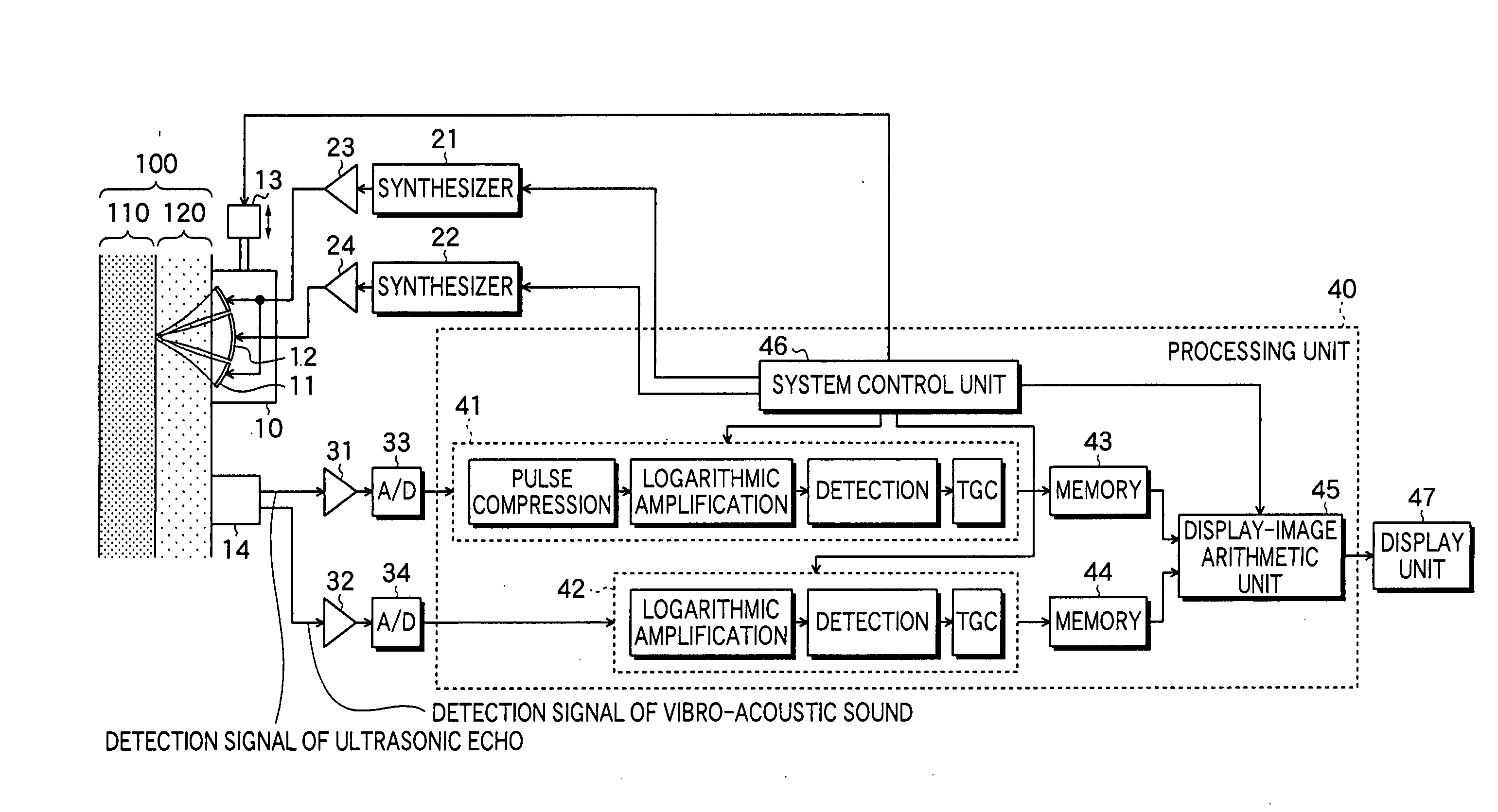 Ultrasonic transmission/reception apparatus