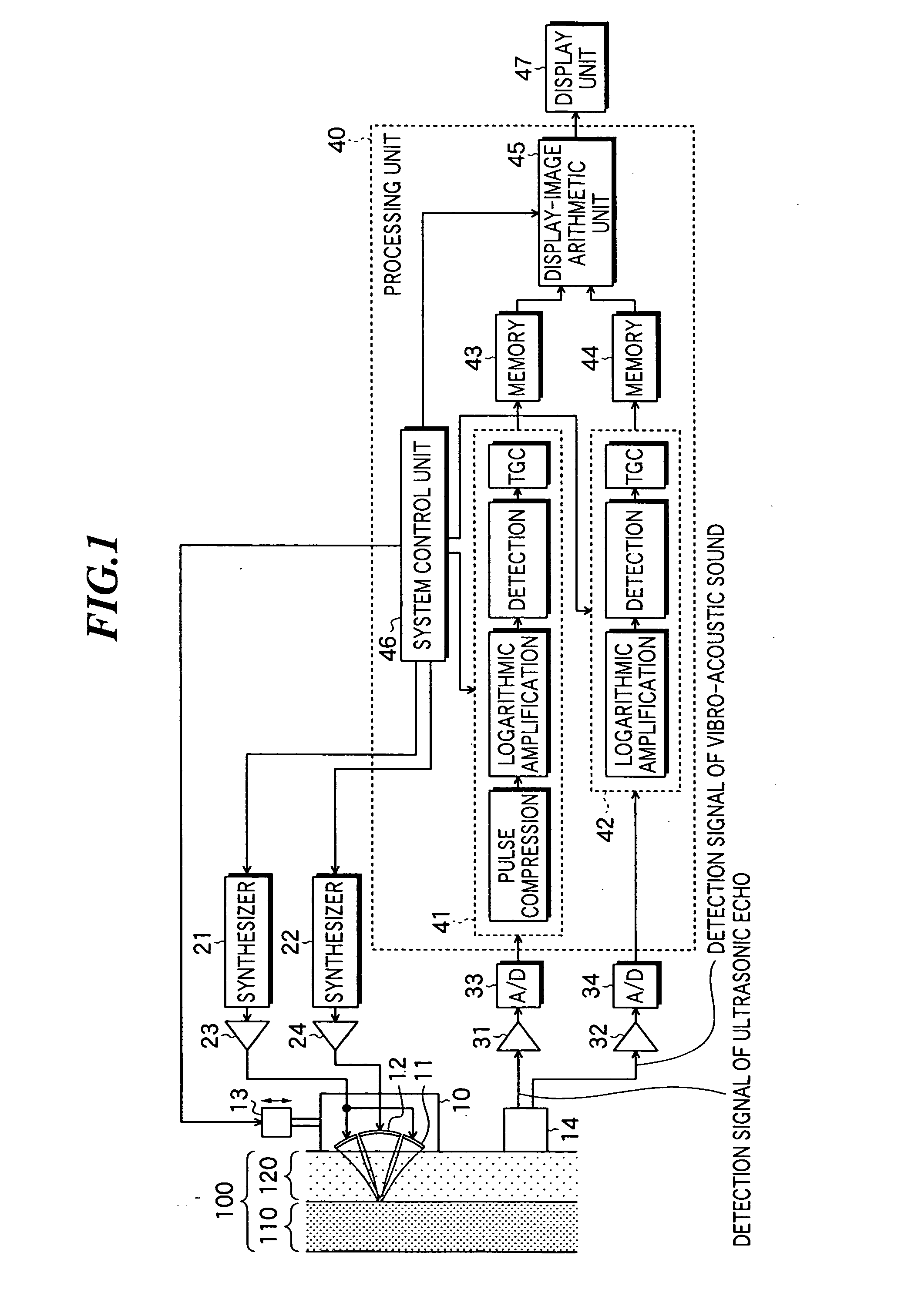 Ultrasonic transmission/reception apparatus