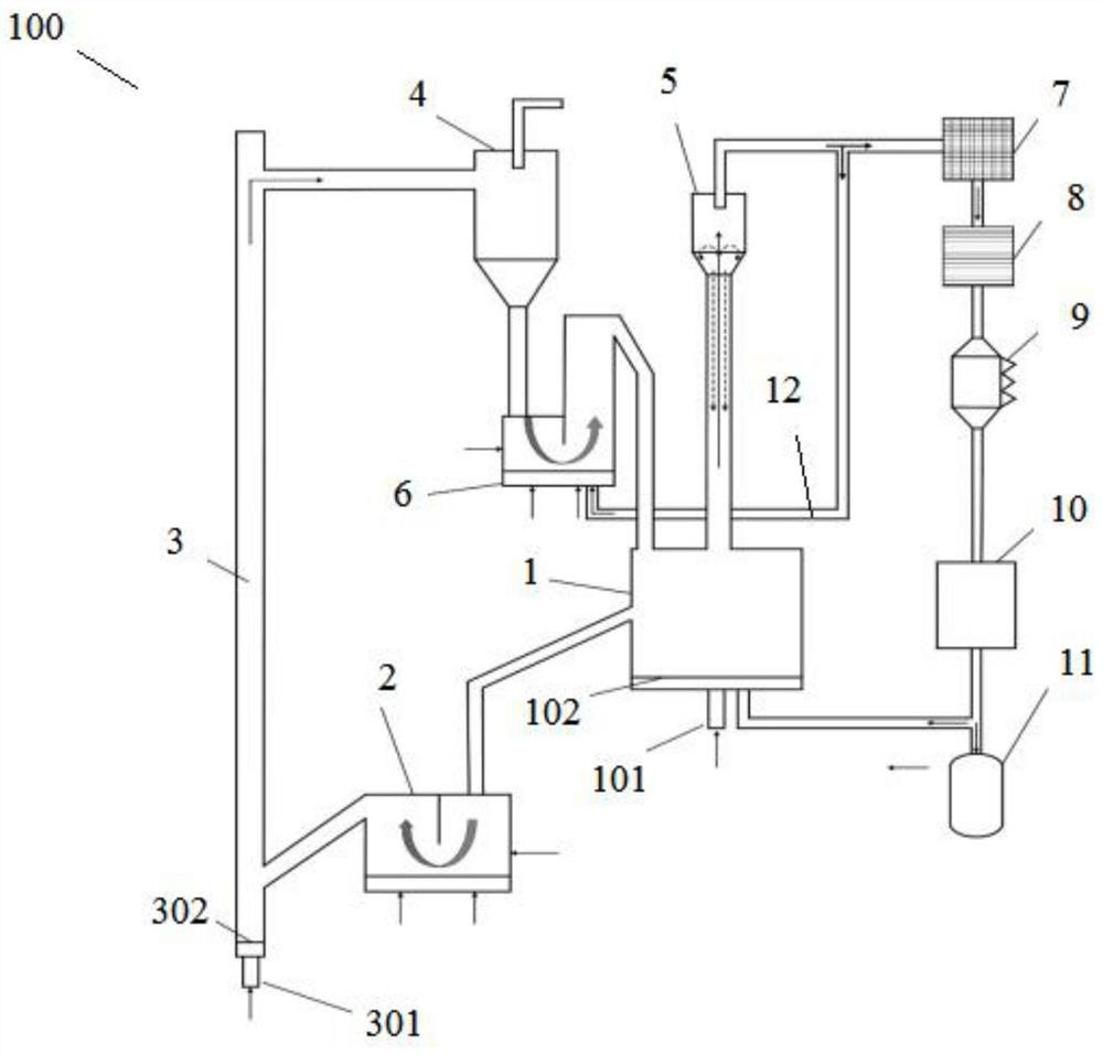 A coal chemical looping combustion mercury removal device and method