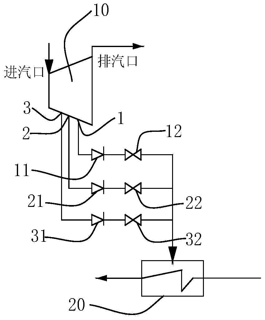 Regenerative system of turbogenerator unit and operation method thereof