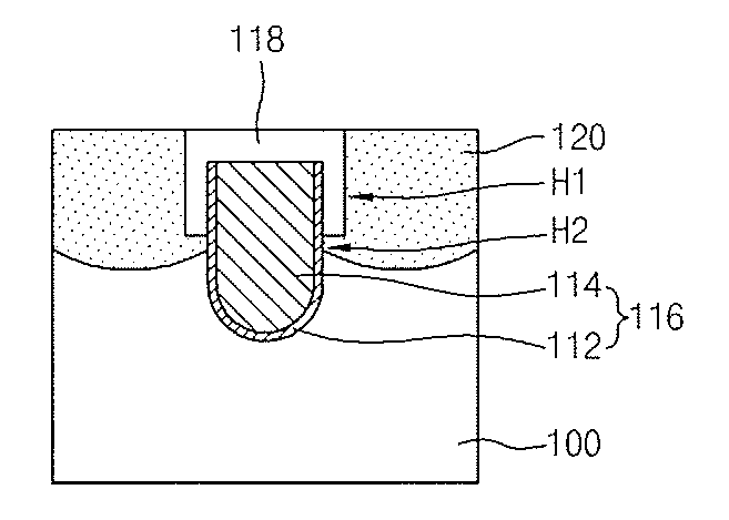 Semiconductor device having a buried gate that can realize a reduction in gate-induced drain leakage (GIDL) and method for manufacturing the same