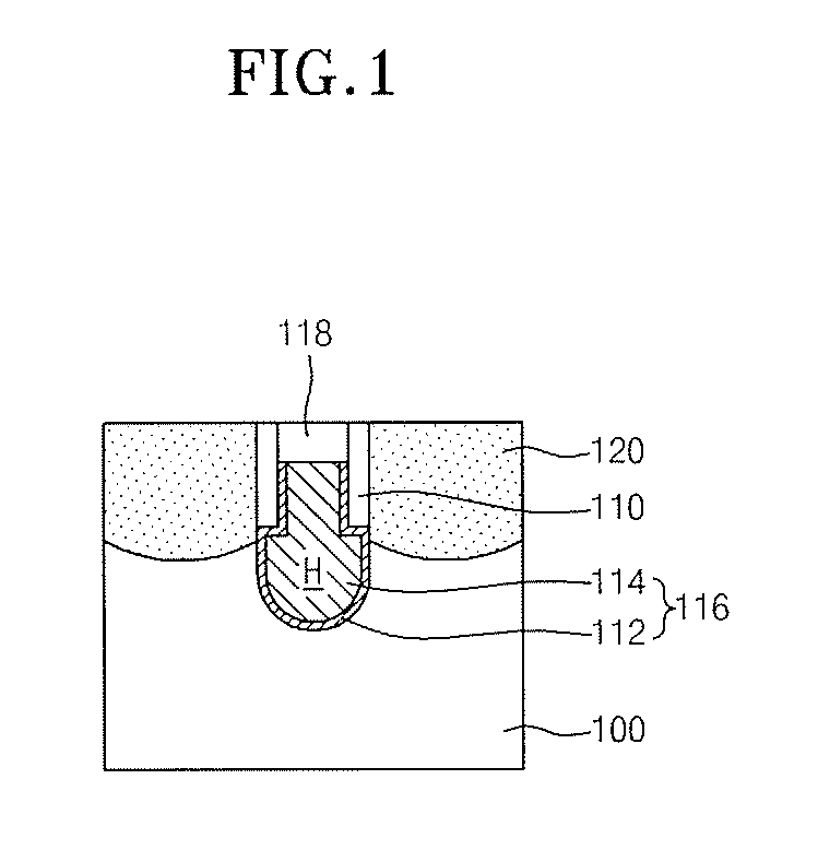 Semiconductor device having a buried gate that can realize a reduction in gate-induced drain leakage (GIDL) and method for manufacturing the same