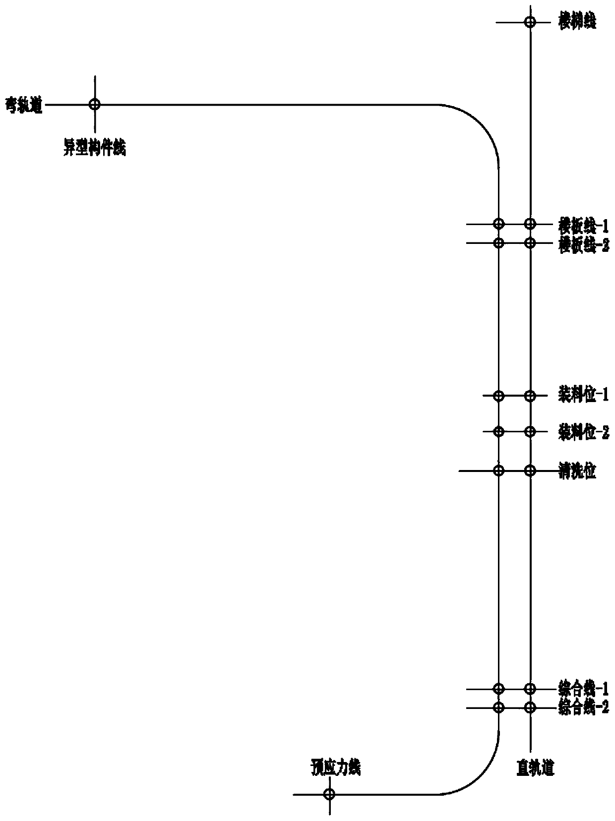 Torpedo ladle master station control system and concrete distribution system as well as distribution method