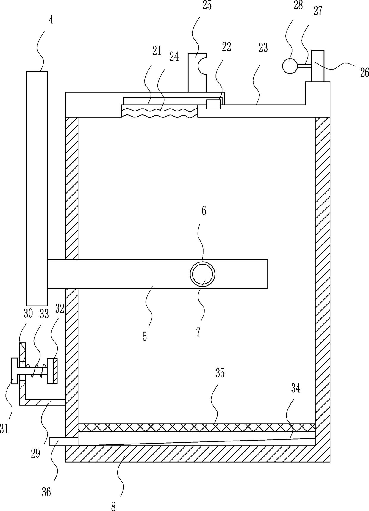 Plant restaurant washing-up sink garbage disposal equipment