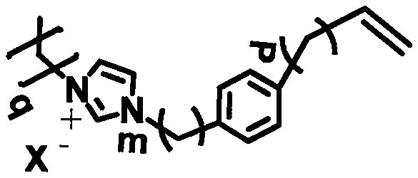 A kind of preparation method of ion exchange membrane for vanadium battery