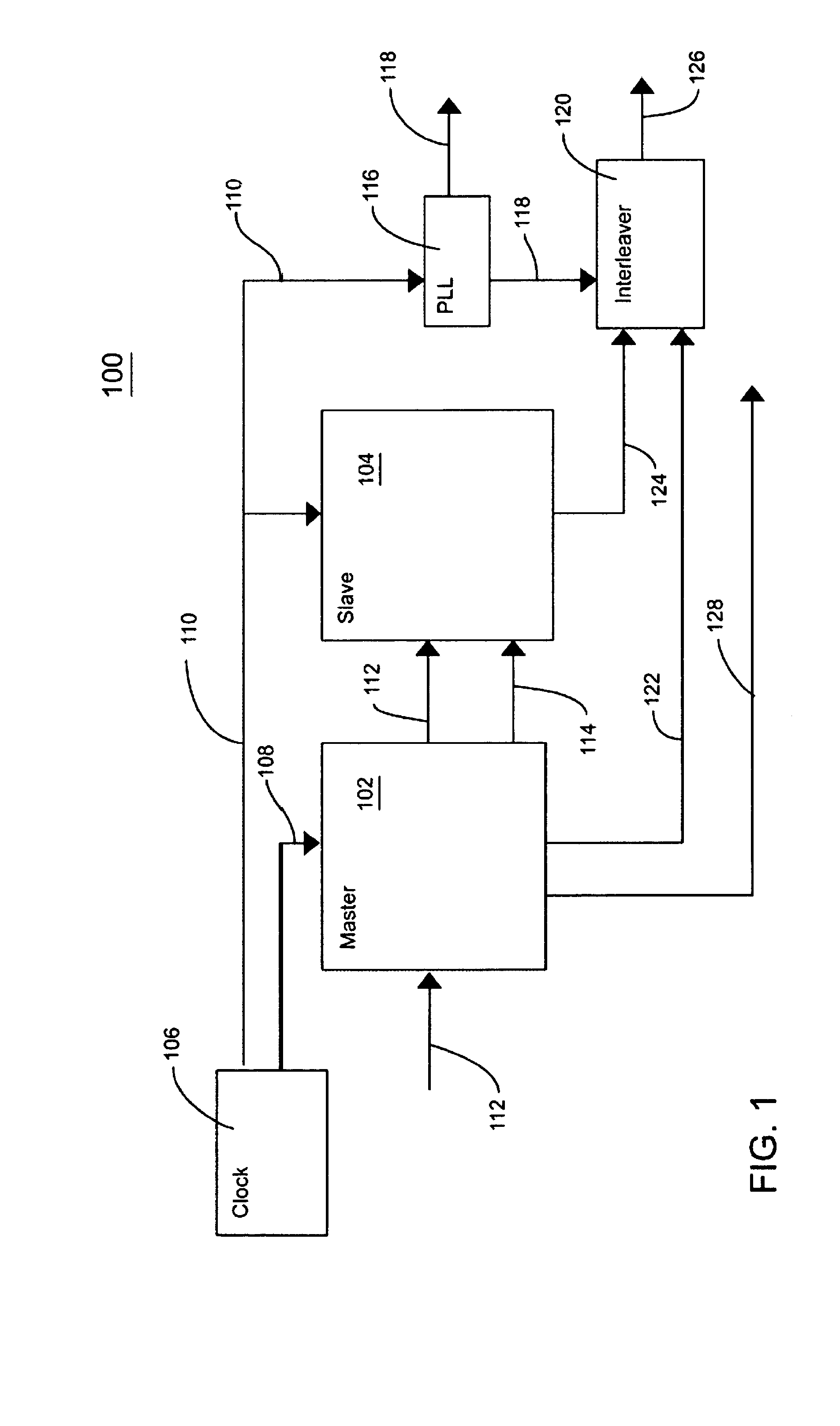 CMOS stereo imaging system & method