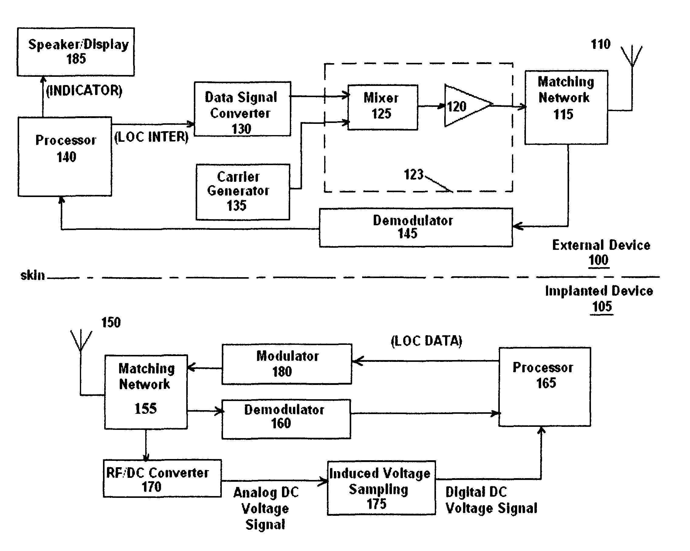 System and method for locating an internal device in a closed system