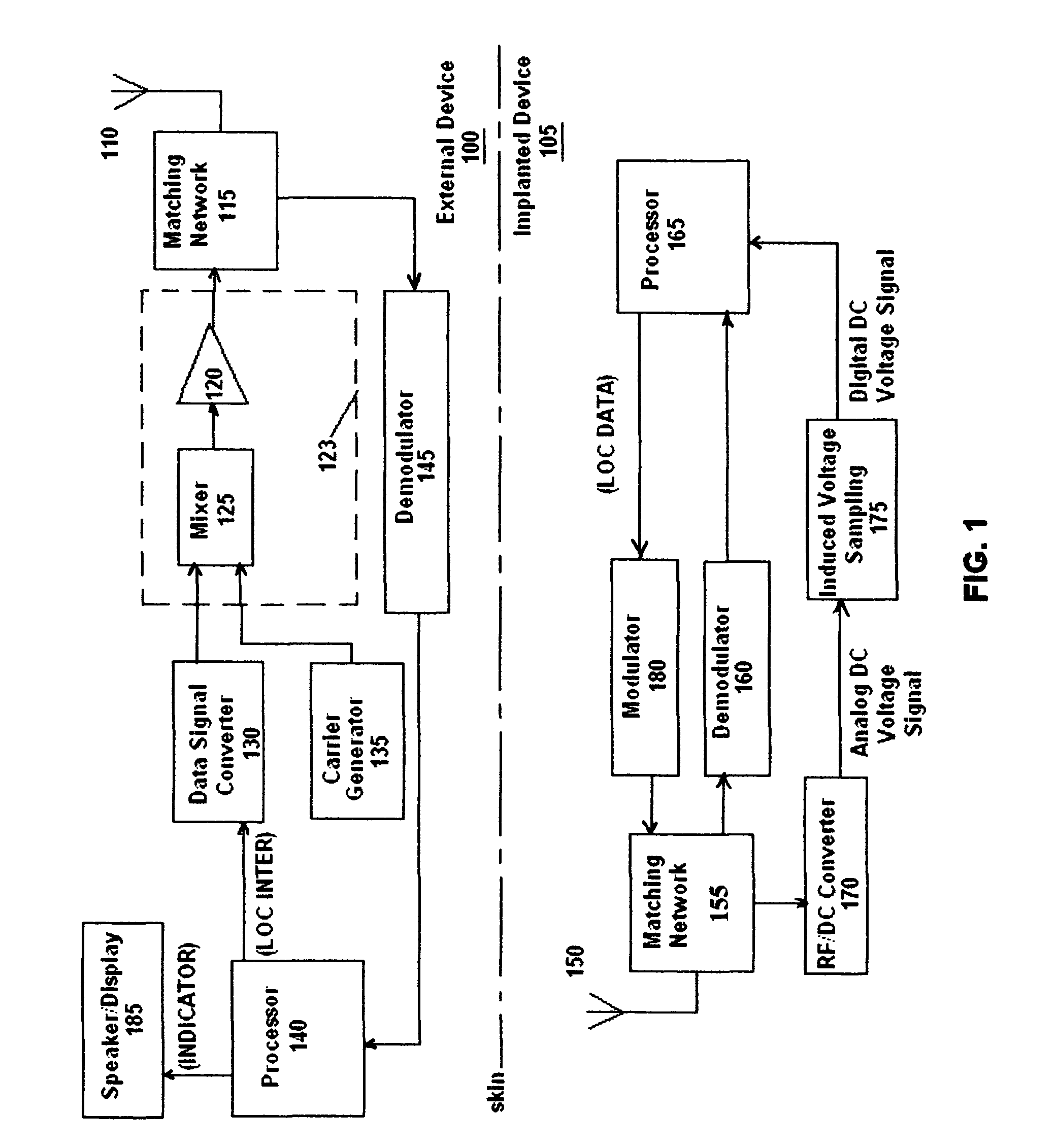 System and method for locating an internal device in a closed system