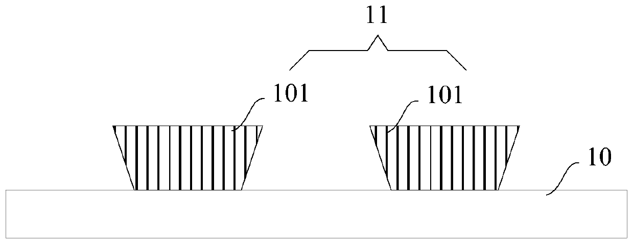 Transfer substrate and manufacturing method thereof, OLED device manufacturing method