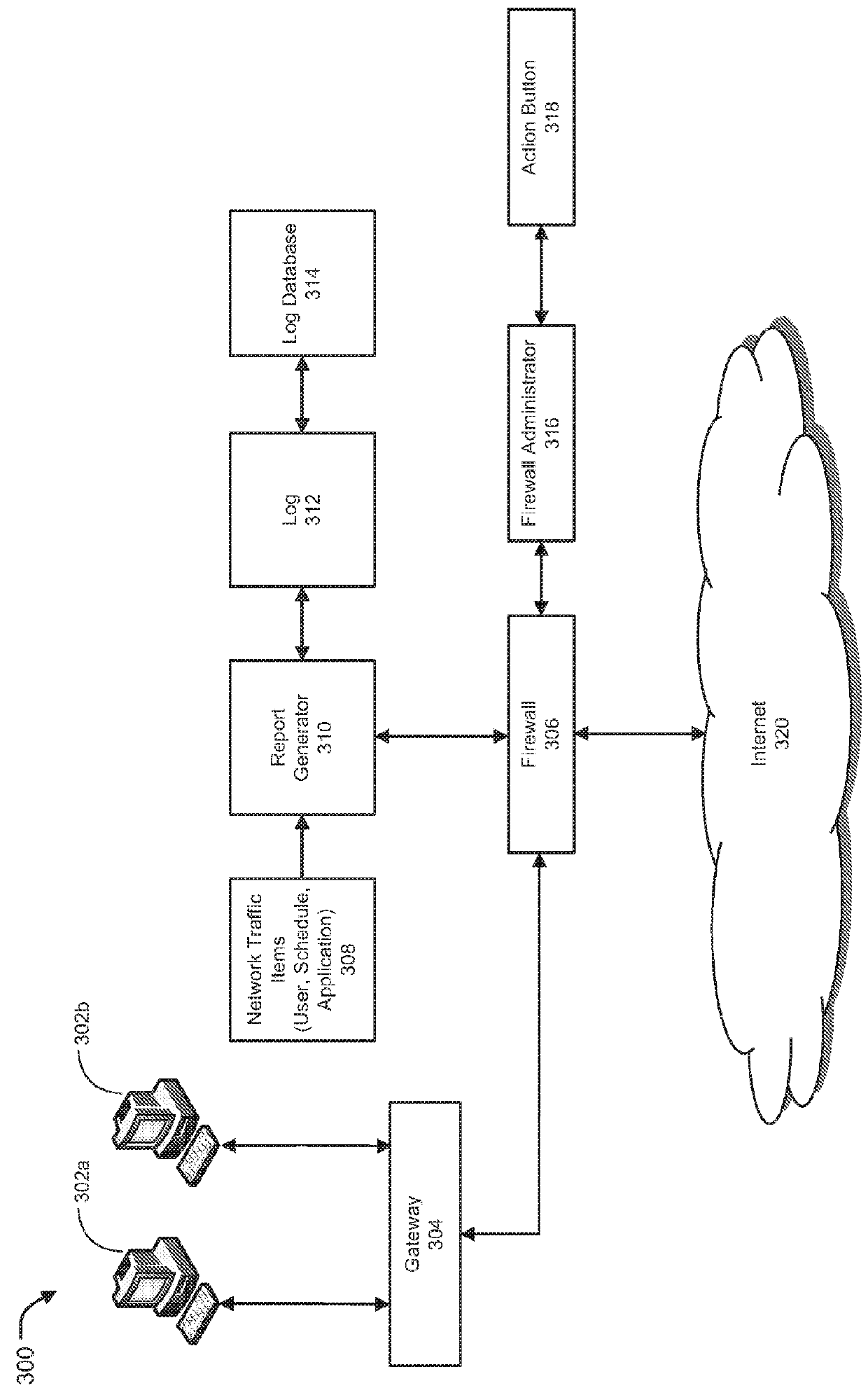 Firewall policy management