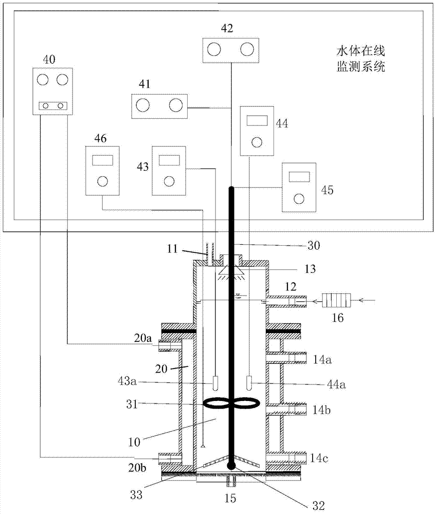 A device and method for simulating the influence of different light levels on nutrients in water bodies