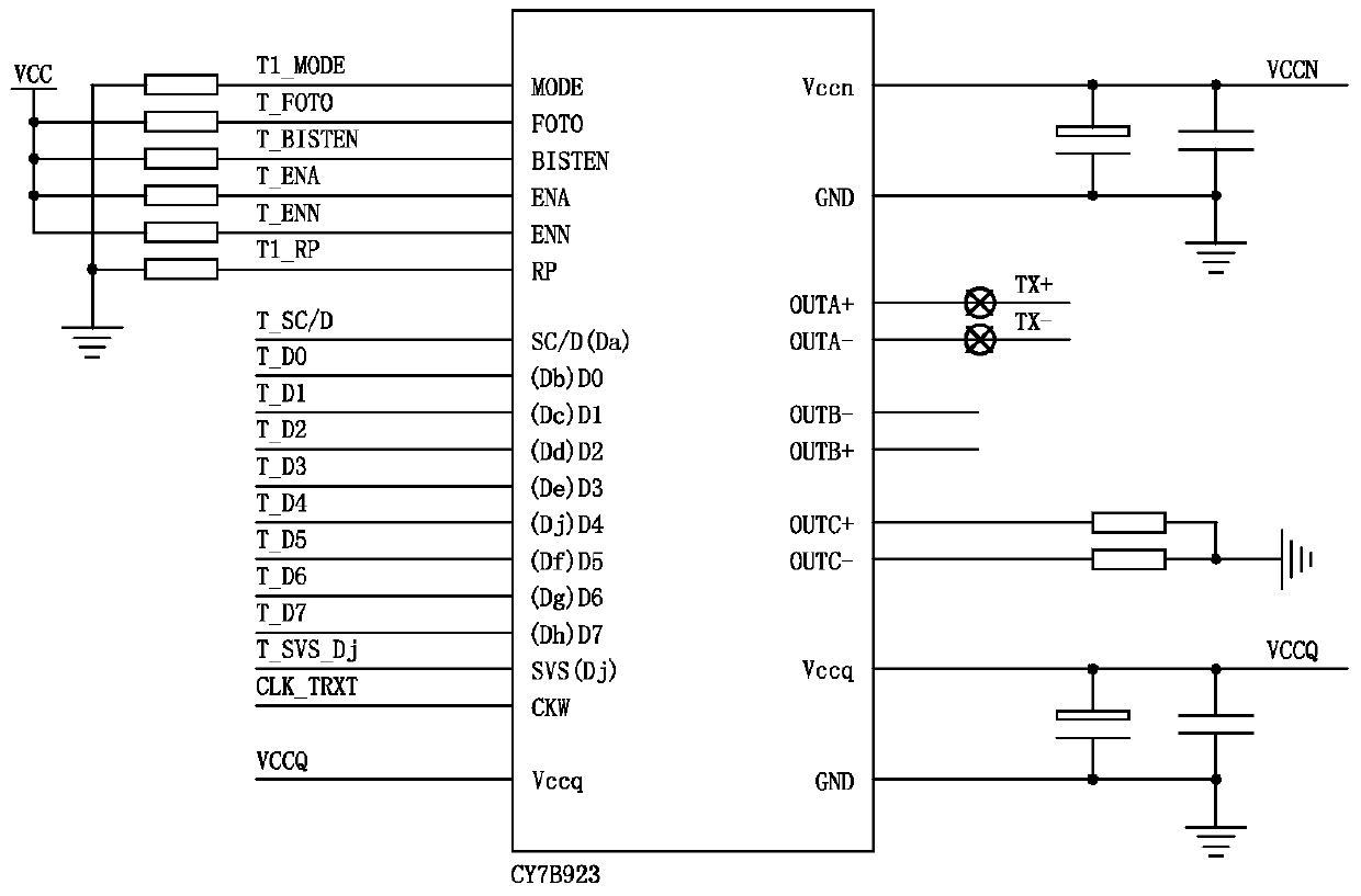 A marine digital radar system based on optical fiber communication and its signal transmission method