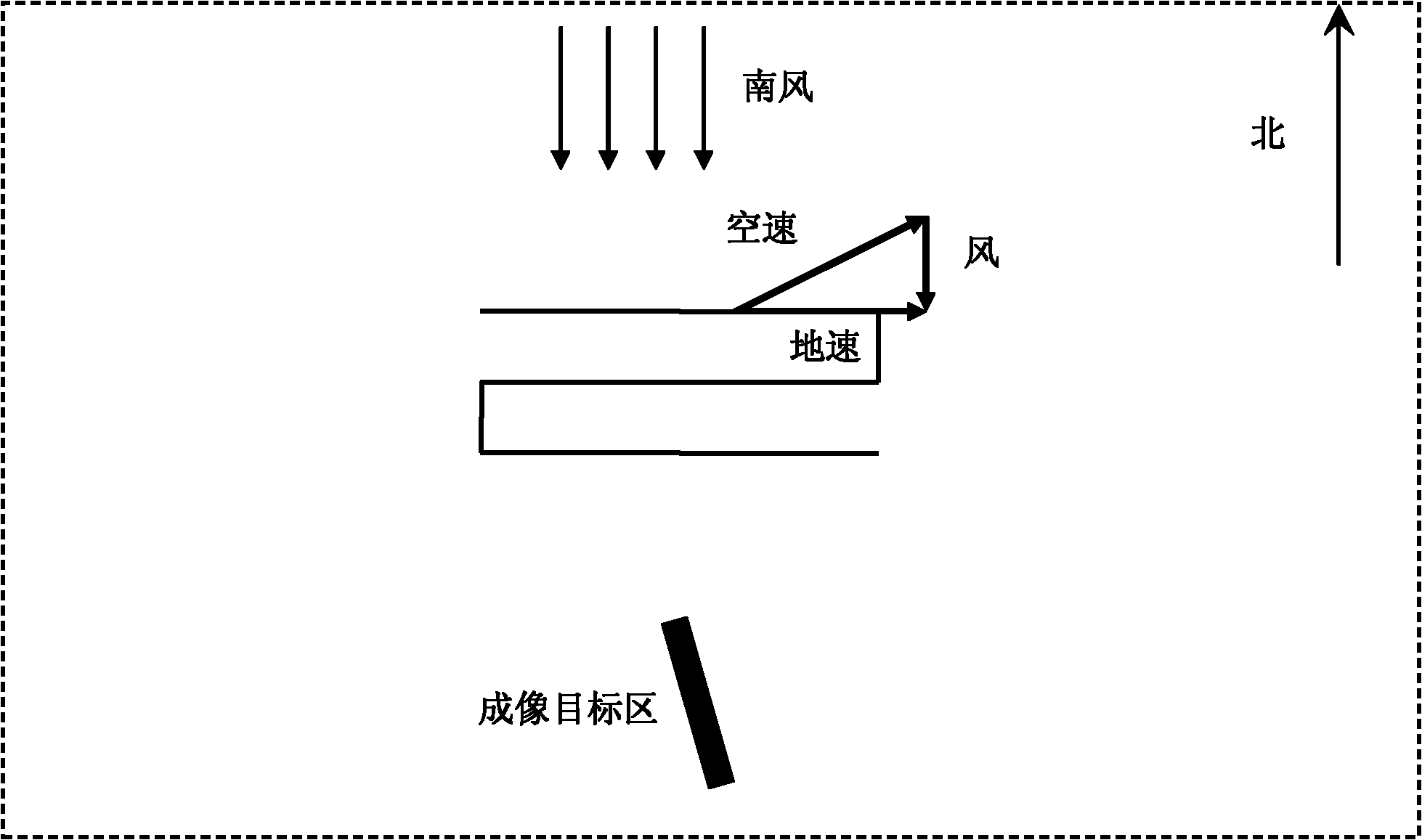 Unmanned plane route planning method based on SAR radar imaging