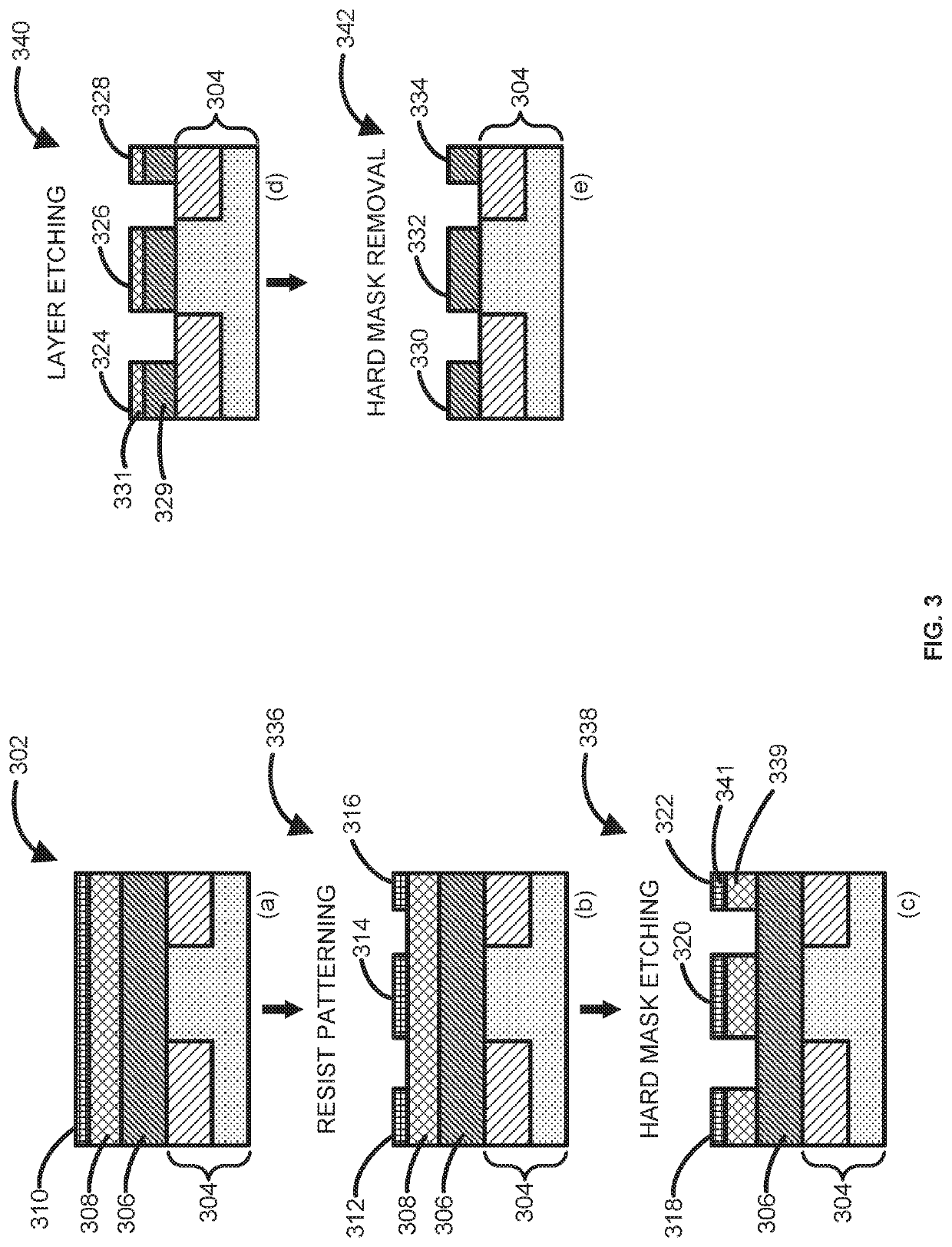 Method of forming a carbon-containing layer and structure including the layer