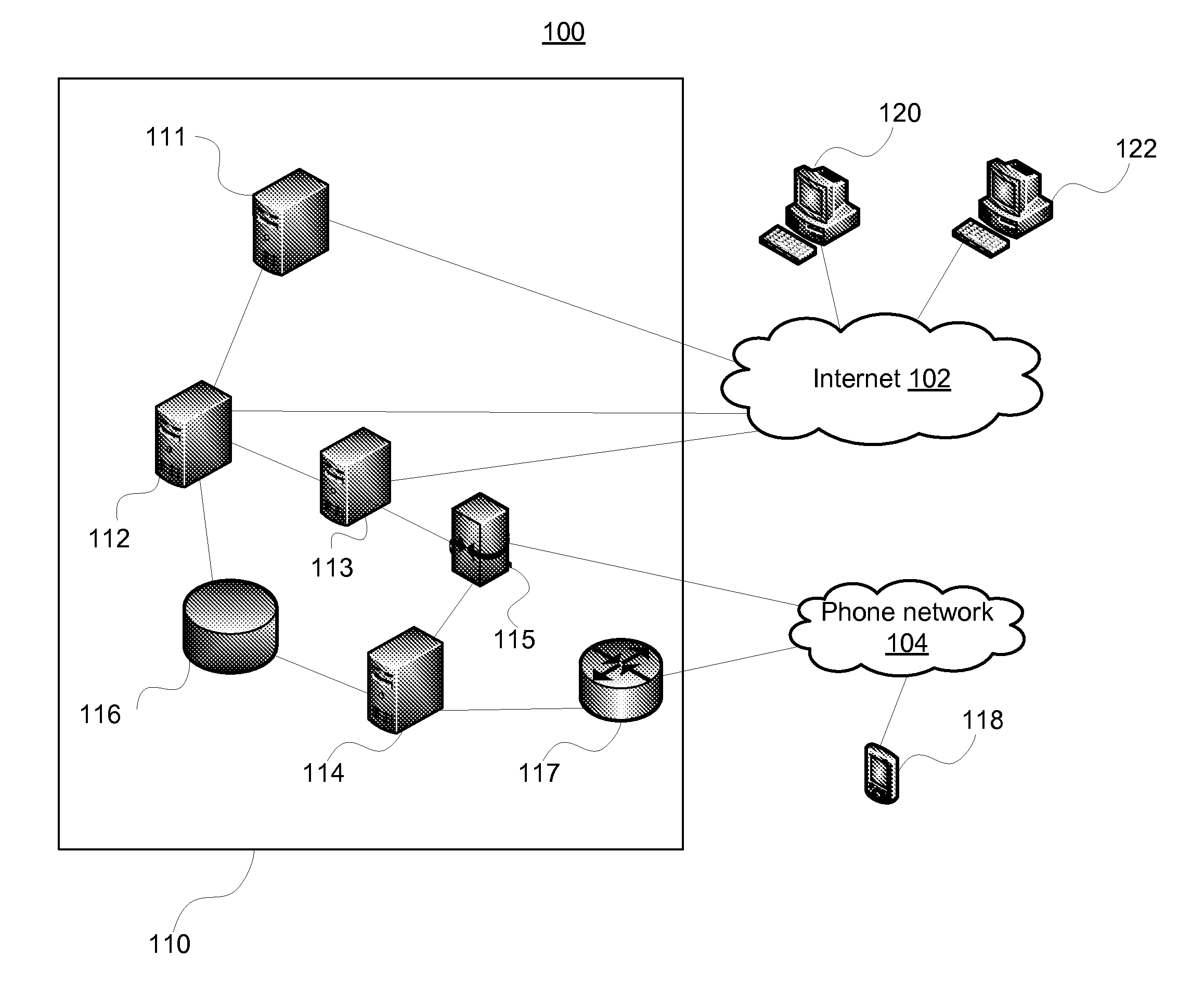 Browser-based VOIP service method and system