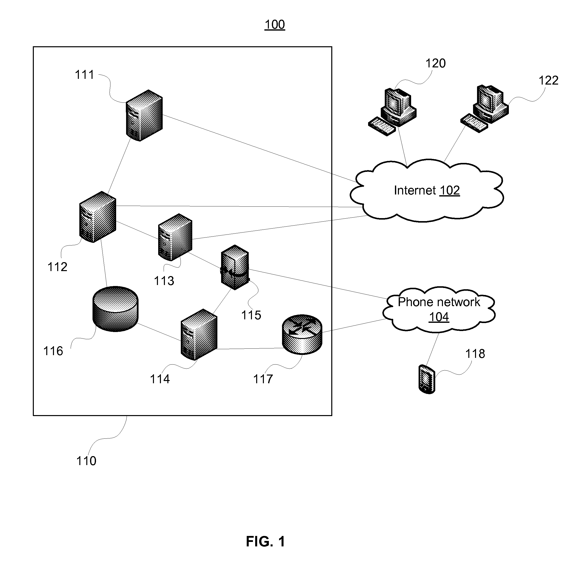 Browser-based VOIP service method and system