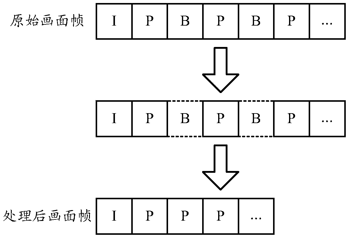 Video decoding method and device