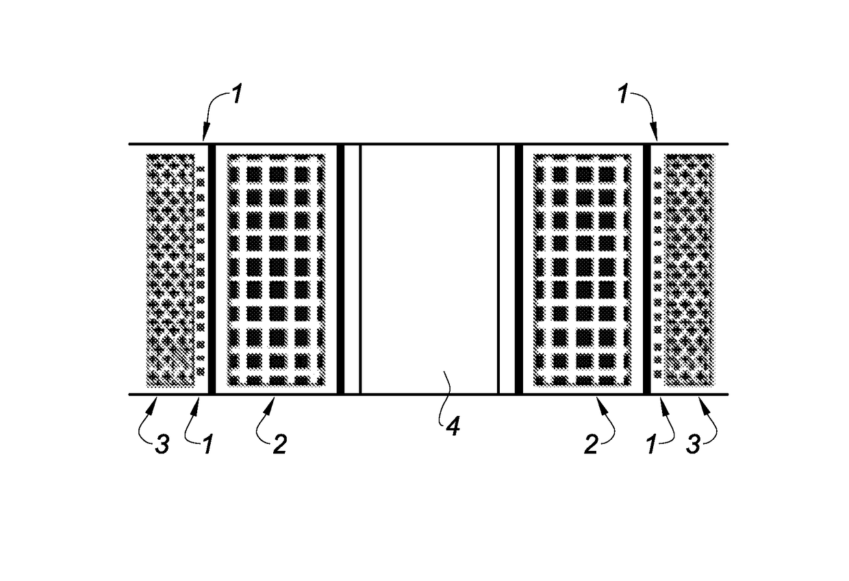 Measurement of the homogeneous temperature of a coil by increasing the resistance of a wire