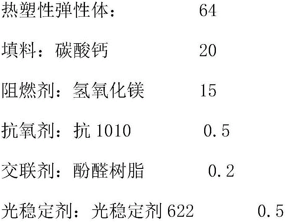 Self-bonded macromolecular composite waterproof roll with large waste rubber powder doping amount