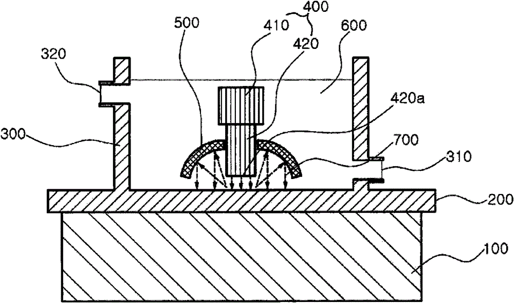 Ultrasonic wave generating device for controlling solidification structure