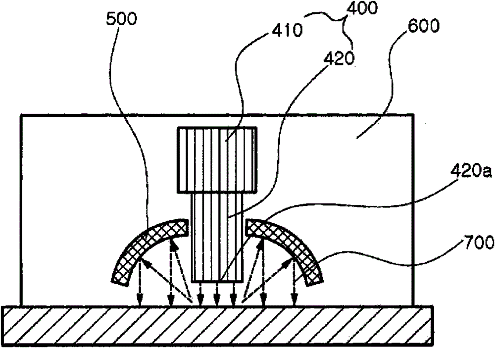 Ultrasonic wave generating device for controlling solidification structure