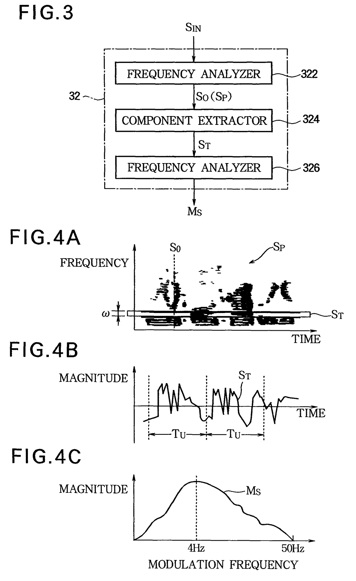 Sound processing device and program