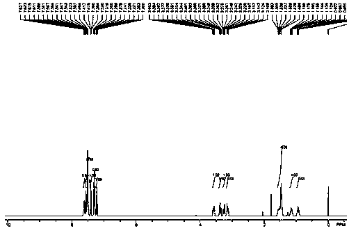 3-Amide-4-phenylcoumarin and preparation method thereof