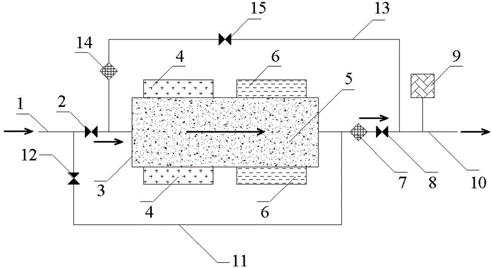 Device for purifying gas