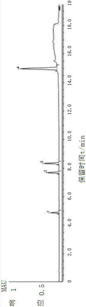 Method for simultaneously determining four components in semen ziziphi spinosae by adopting accelerated solvent extraction-charged aerosol detector