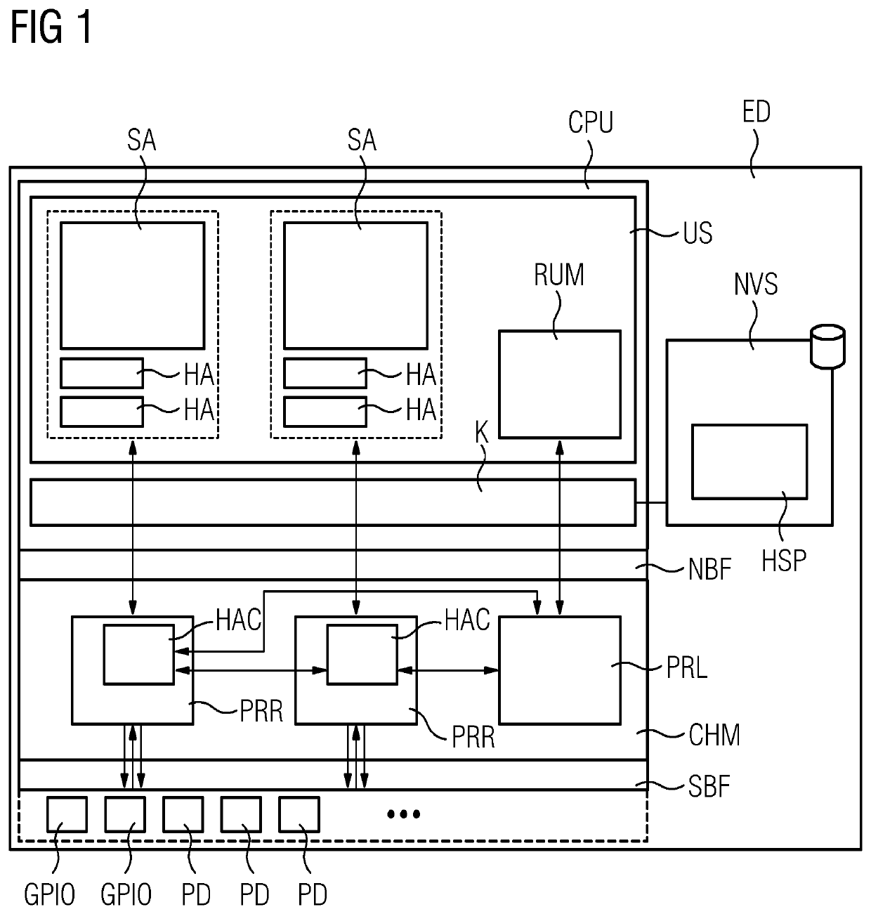 Method and configurable hardware module for monitoring a hardware-application