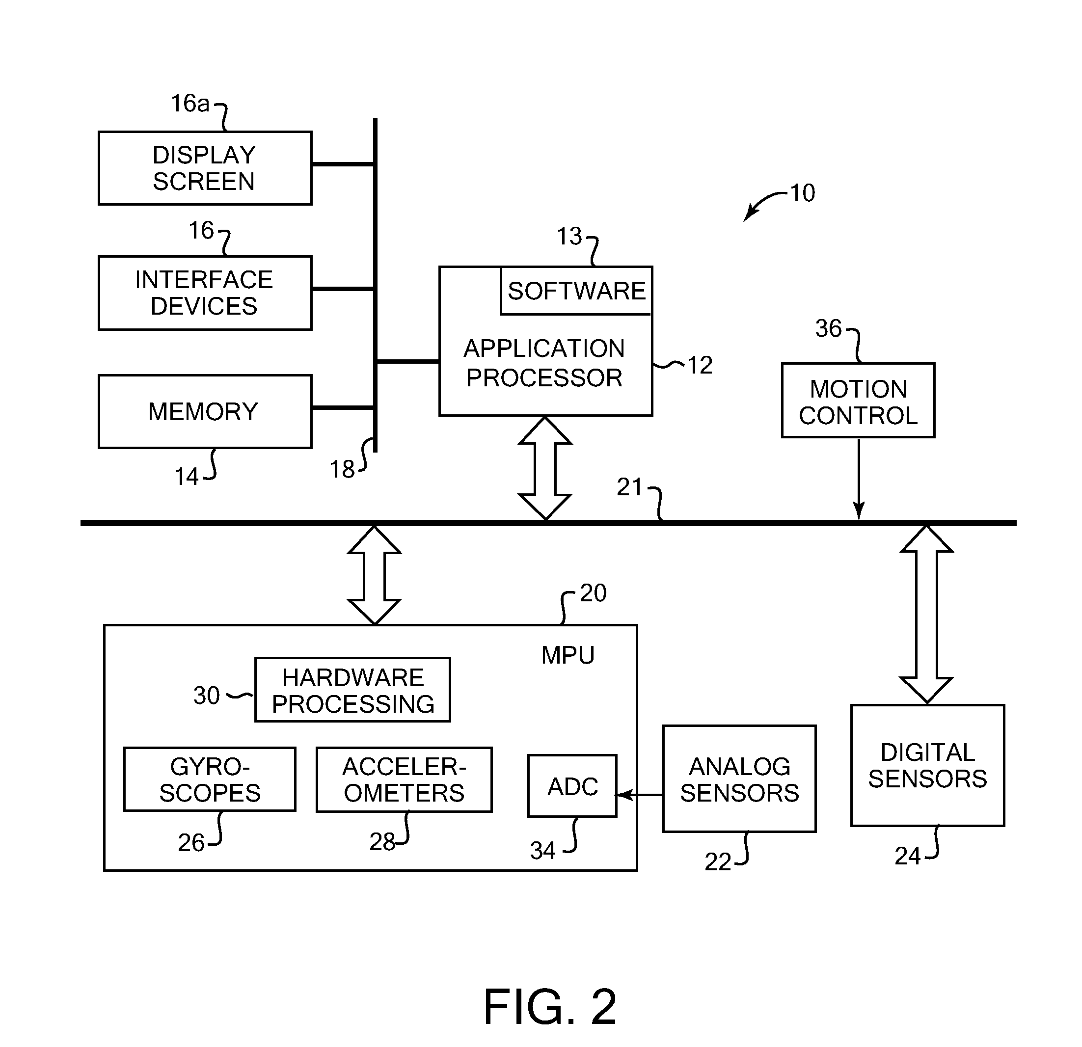 Controlling and accessing content using motion processing on mobile devices