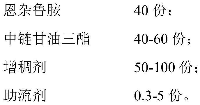 Enzalutamide soft capsule quick-release preparation and preparation method thereof