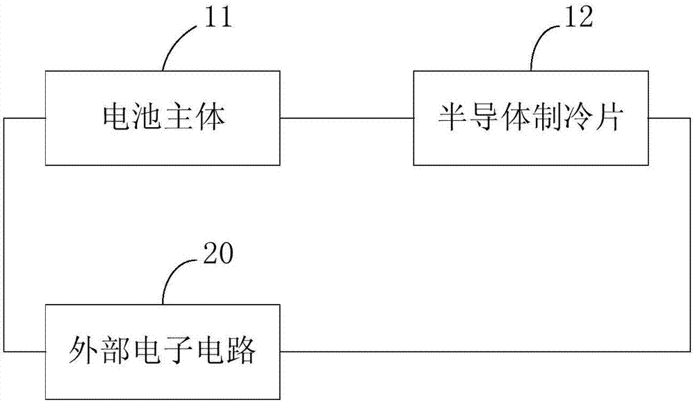 Lithium ion battery