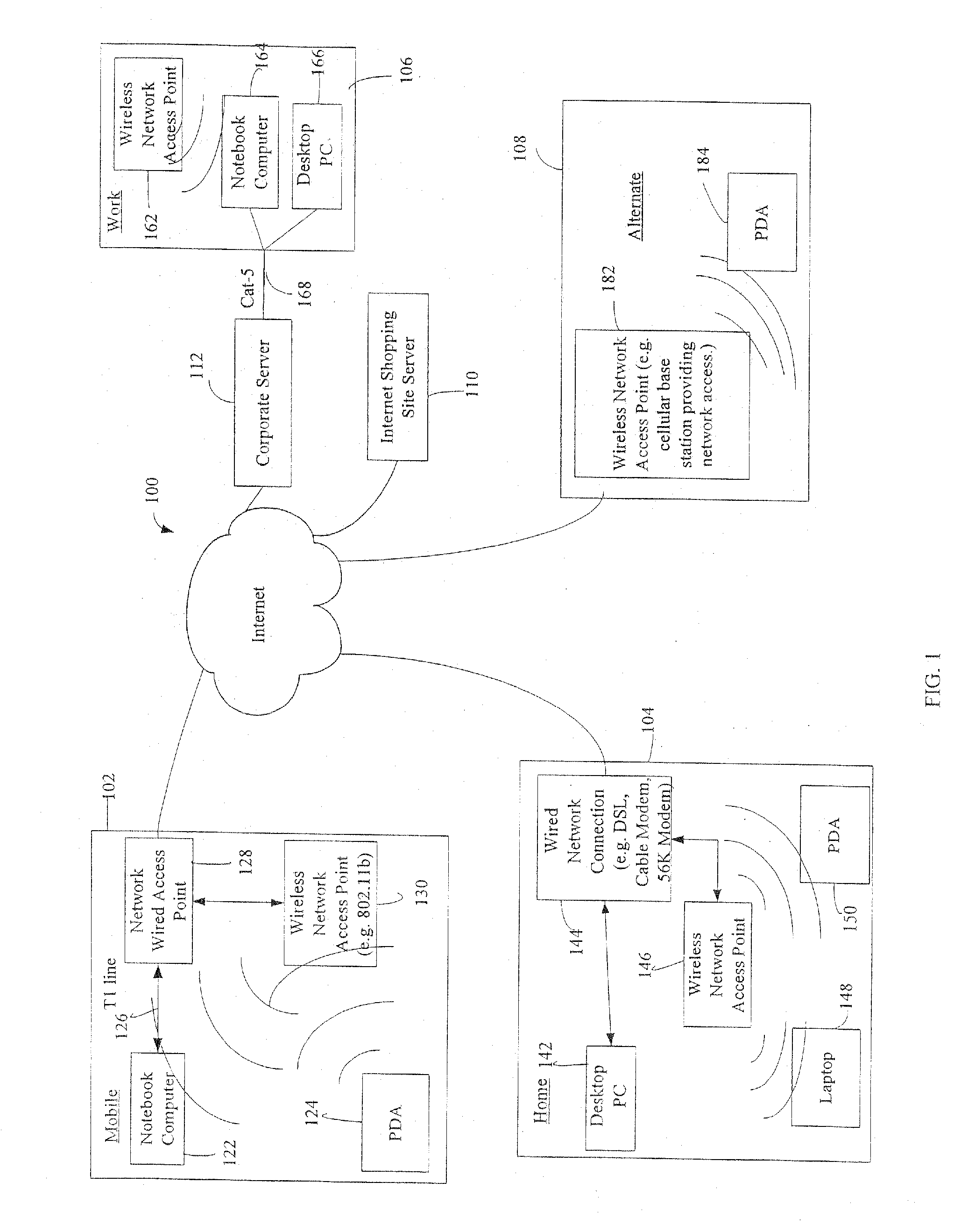 Administration of protection of data accessible by a mobile device