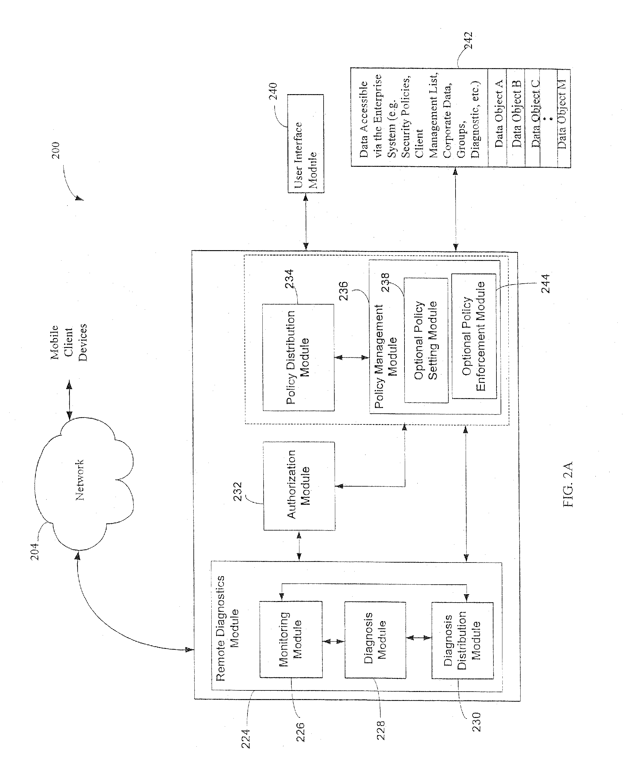 Administration of protection of data accessible by a mobile device