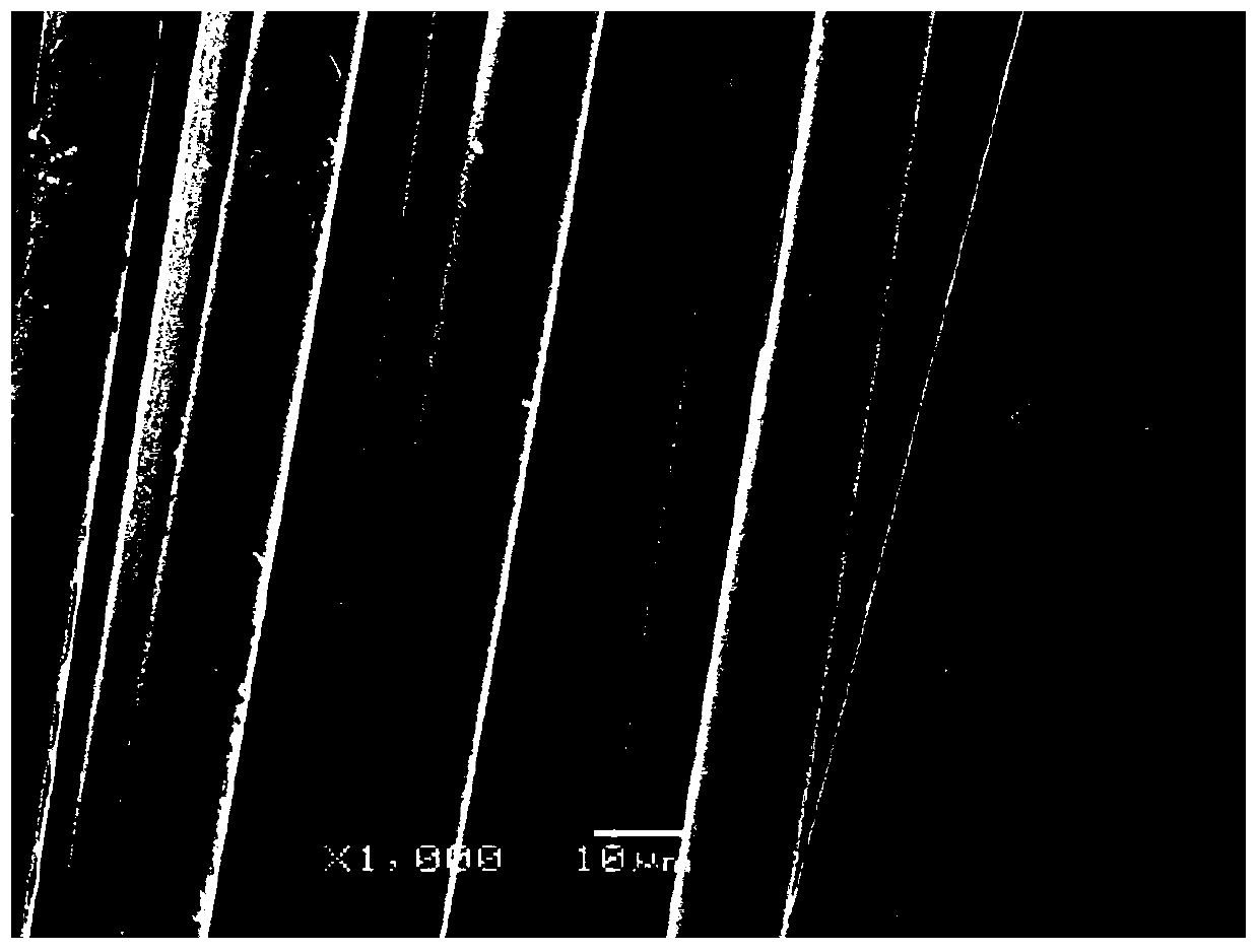 Two-step all-component recycling method of waste circuit boards