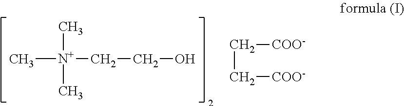 Nutrients solutions