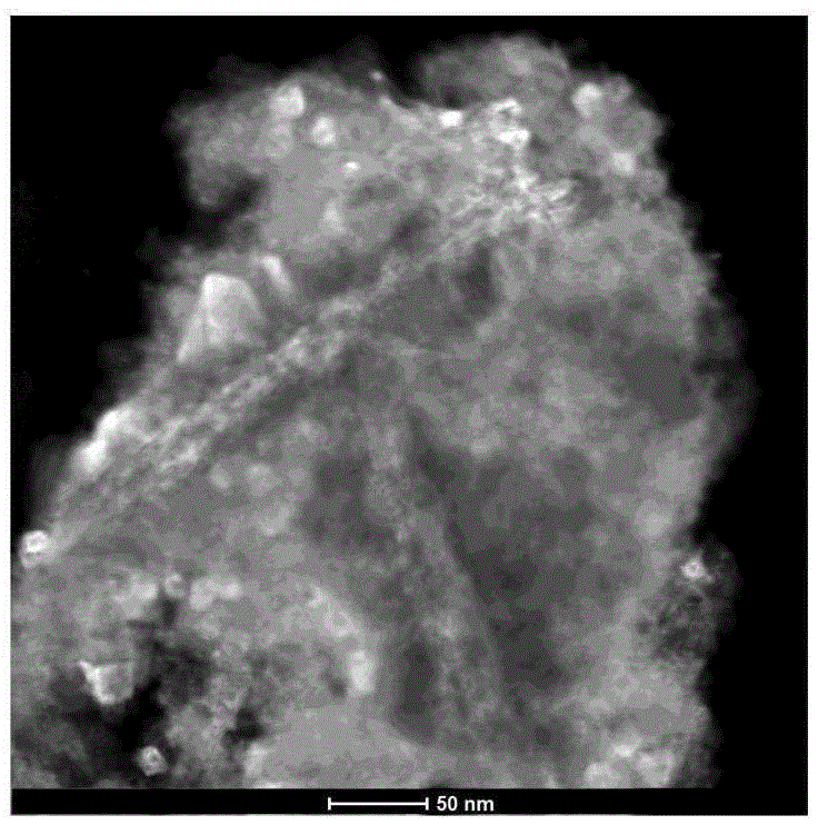 Method for preparing ZnO/ZnGaNO two-phase composite structure photocatalytic powder