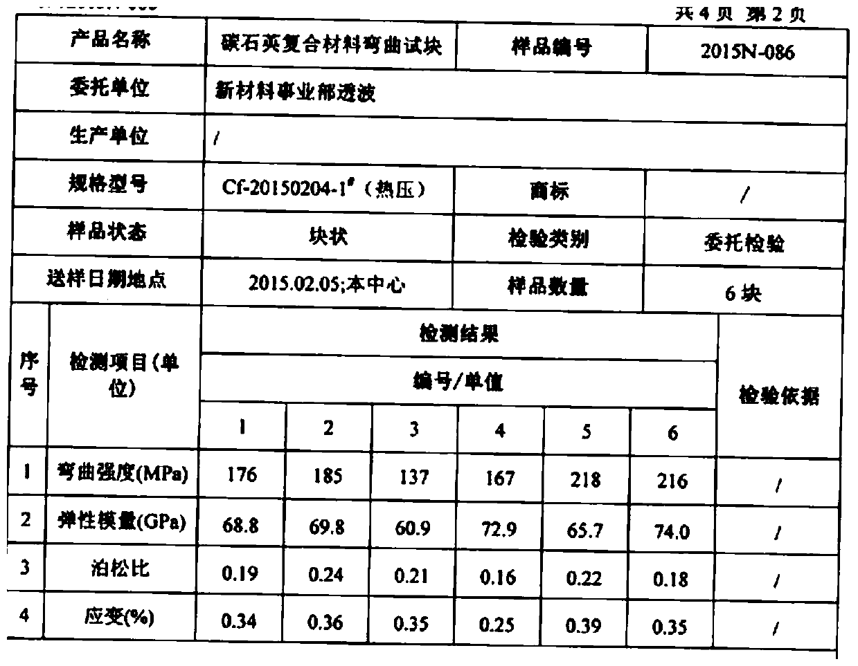 Preparation method of carbon fiber toughened quartz ceramic based composite material