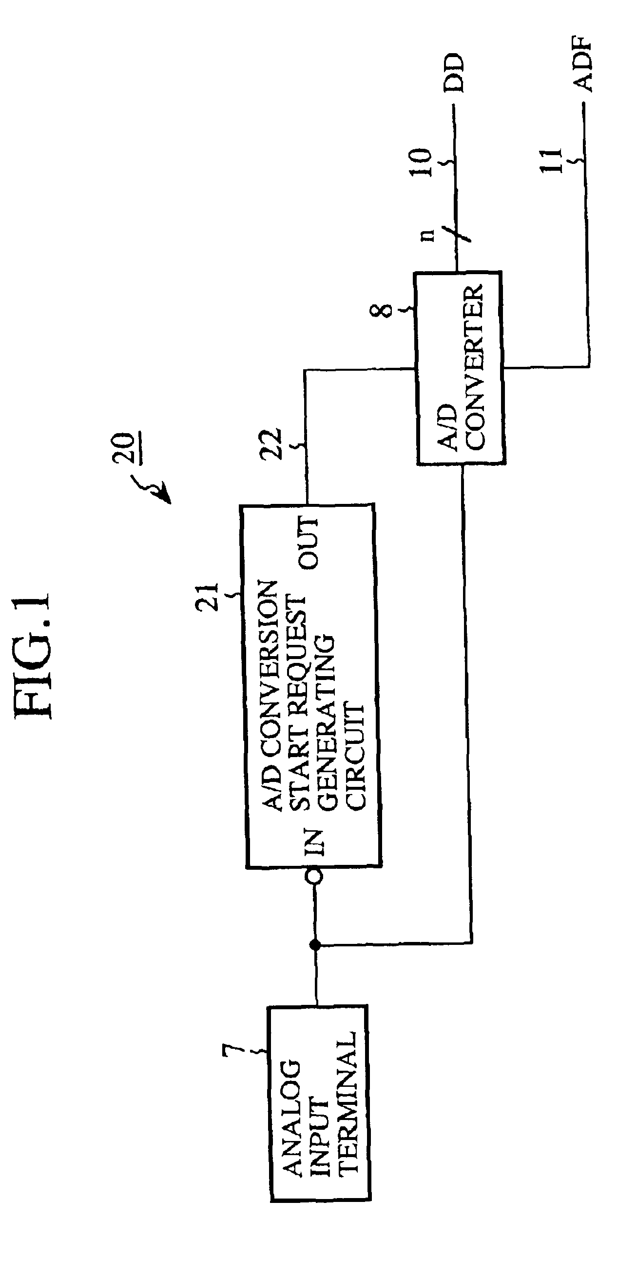 One-chip microcomputer with analog-to-digital converter