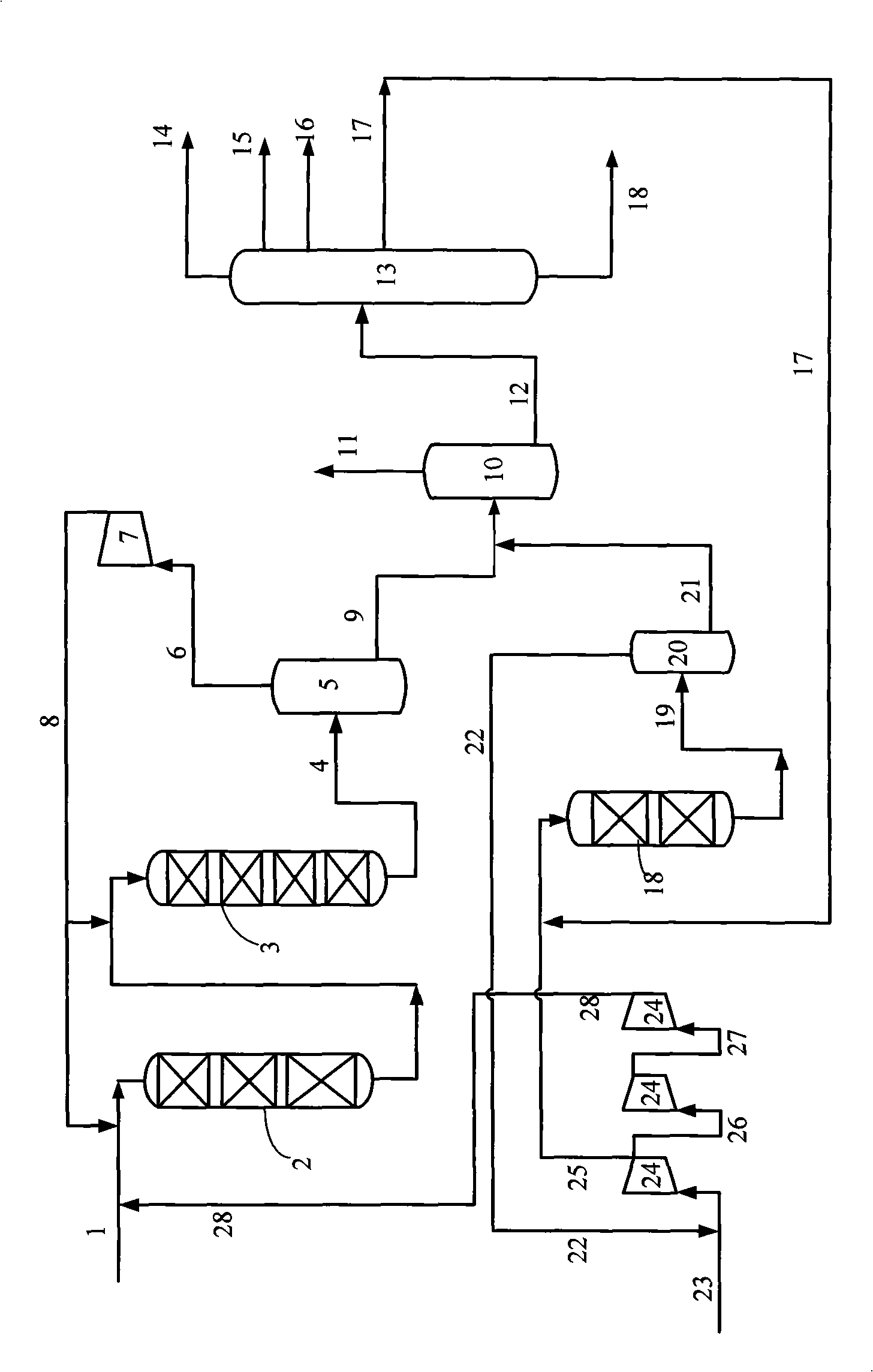 Hydrocracking method for producing chemical materials to maximum with low cost