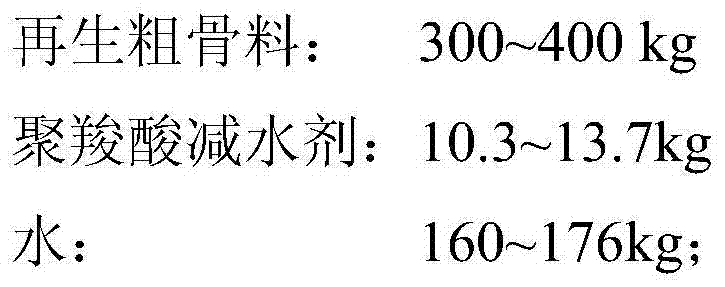 Ground limestone powder full-manufactured sand high-strength recycled self-compacting concrete and application thereof